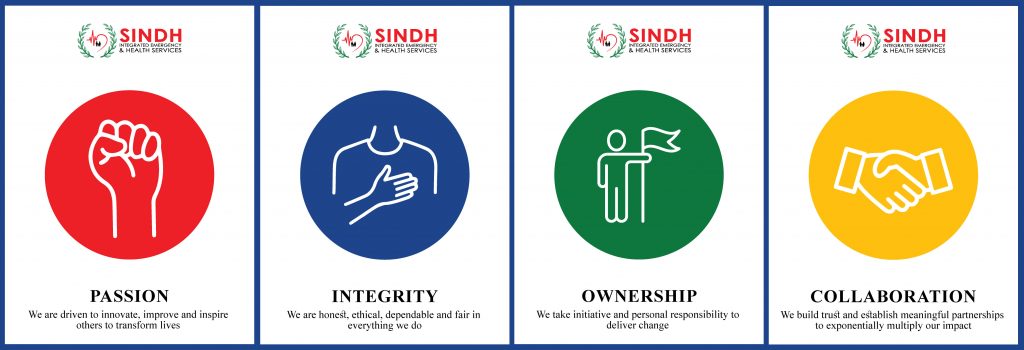 vision-mission-values-sindh-integrated-emergency-health-services